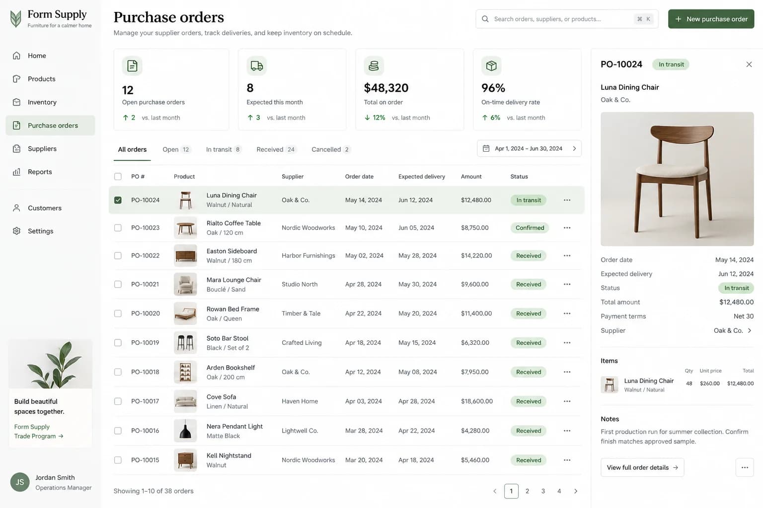 Form Supply: Purchase orders and inventory for a furniture maker.